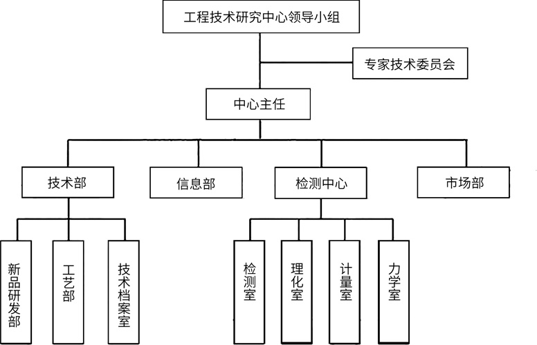 香港六台盒宝典资料大全
