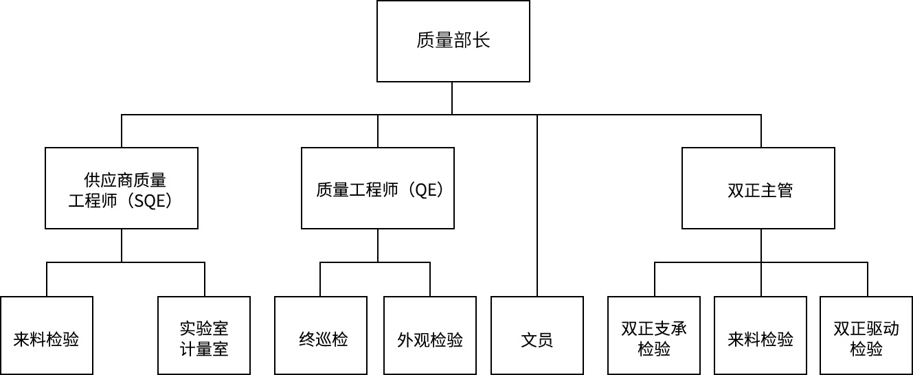 香港六台盒宝典资料大全